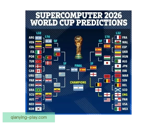 2026世界杯冠军归属热门球队赛前全解析与夺冠趋势预测