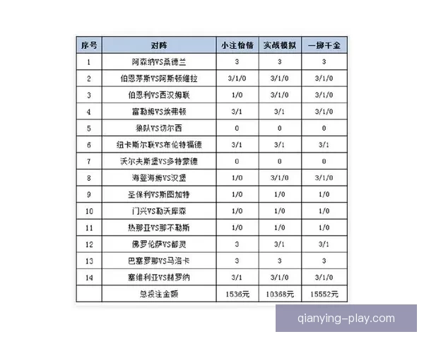 体育竞猜入口全面解析 轻松掌握投注技巧与策略 体育竞猜入口全面解析 轻松掌握投注技巧与策略