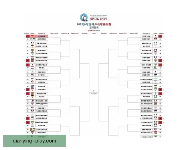 2026年世界杯冠军赔率分析及热门球队胜算预测 2026年世界杯冠军赔率分析及热门球队胜算预测