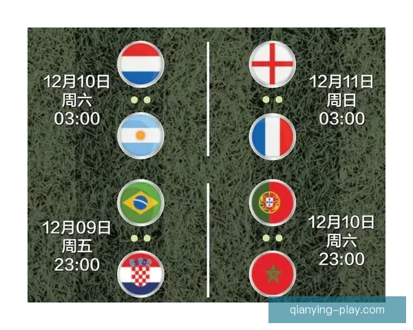 2026世界杯夺冠热门球队赔率最新分析与预测指南