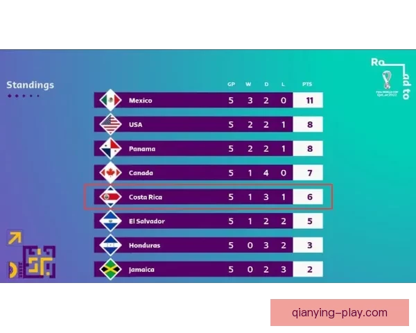 世界杯买球入口全解析 精选平台助你轻松畅玩赛事投注