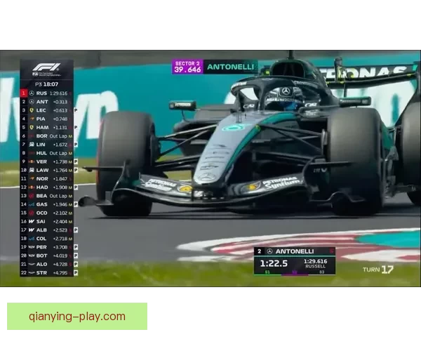 三练分段计时榜揭晓 拉塞尔夺得第一段最快 安东内利包揽二三段最佳成绩