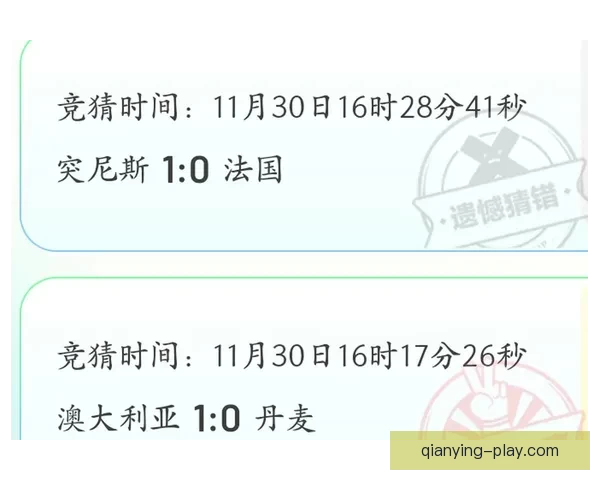 世界杯赛事竞猜攻略与实时投注技巧全解析