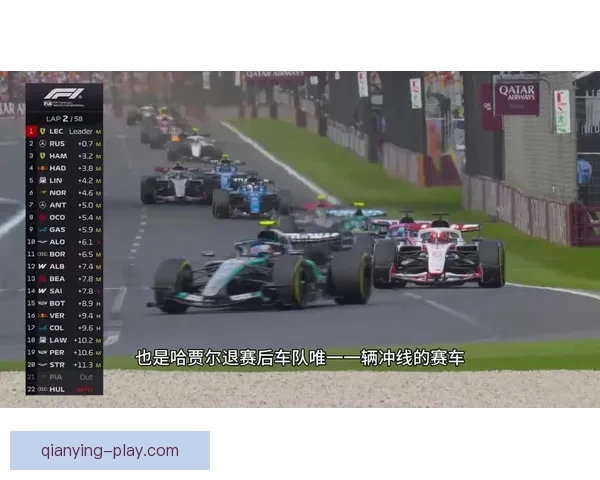 三练分段计时榜揭晓 拉塞尔夺得第一段最快 安东内利包揽二三段最佳成绩